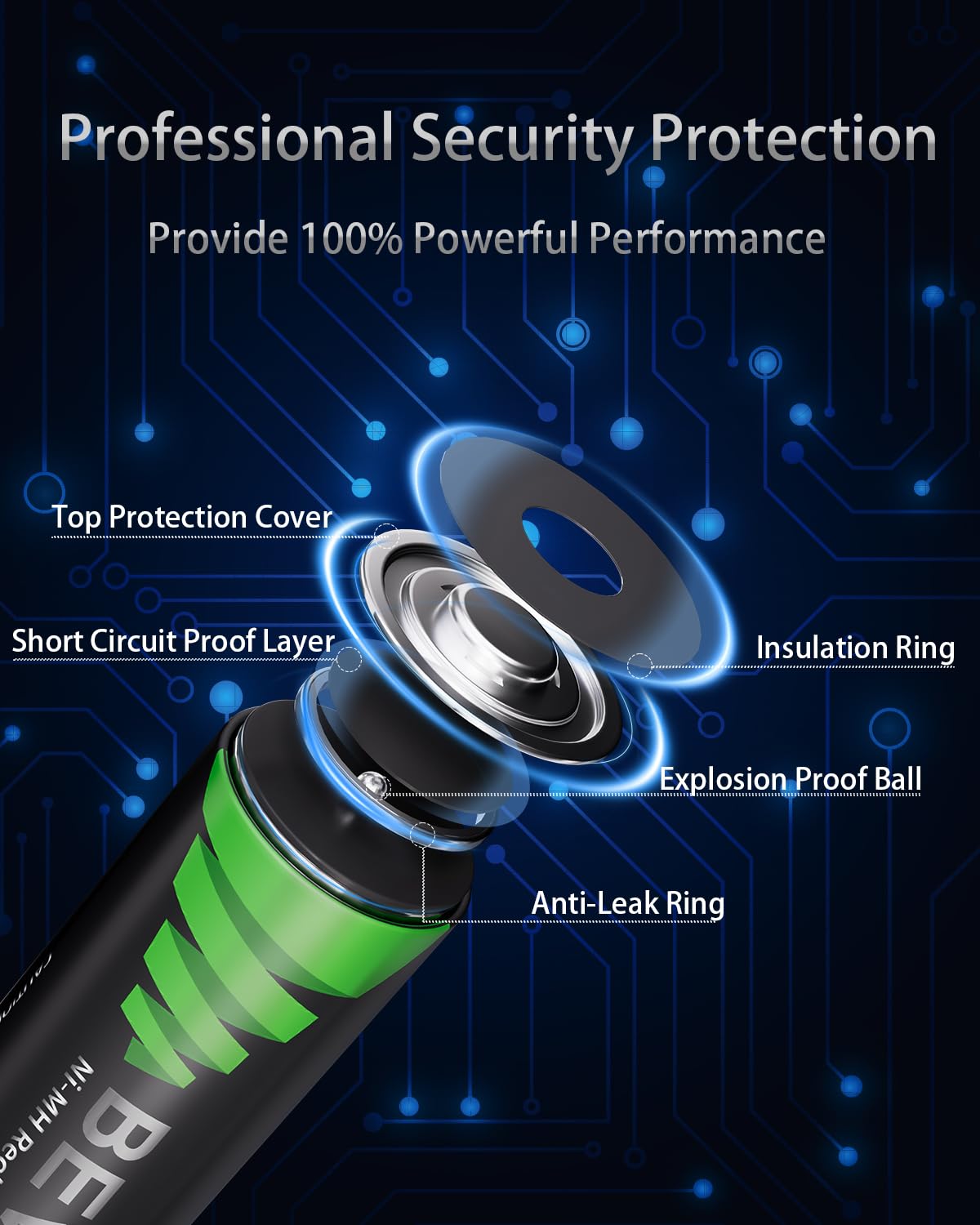 BEVIGOR AA Rechargeable Batteries 16 Pack, 2800 mAh High Capacity and Low Self Discharge, 1.2V Ni-MH Double AA Rechargeable Batteries