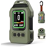 Lwuey Portable Carbon Monoxide Detector for Travel, Professional 3-in-1 Square CO Monoxide Monitor with Audible and Visual Al