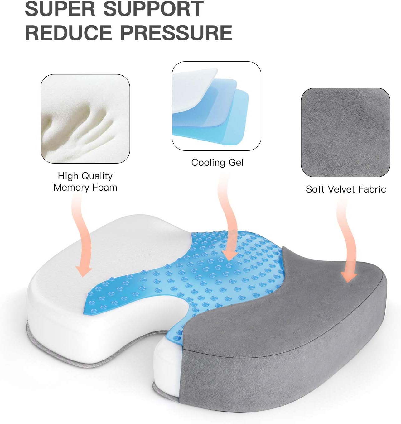 AMERIERGO Seat Cushion, Comfortable Gel-Enhanced Seat Pillow for Office Chair, Car Seat, Non-Slip Desk Chair Cushion with Memory Foam for Sciatica, Coccyx, Tailbone Pain & Back Pain Relief (Grey): Home & Kitchen