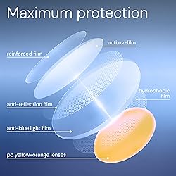 DreamGaze 99.9% Blue Light Blocking Glasses for