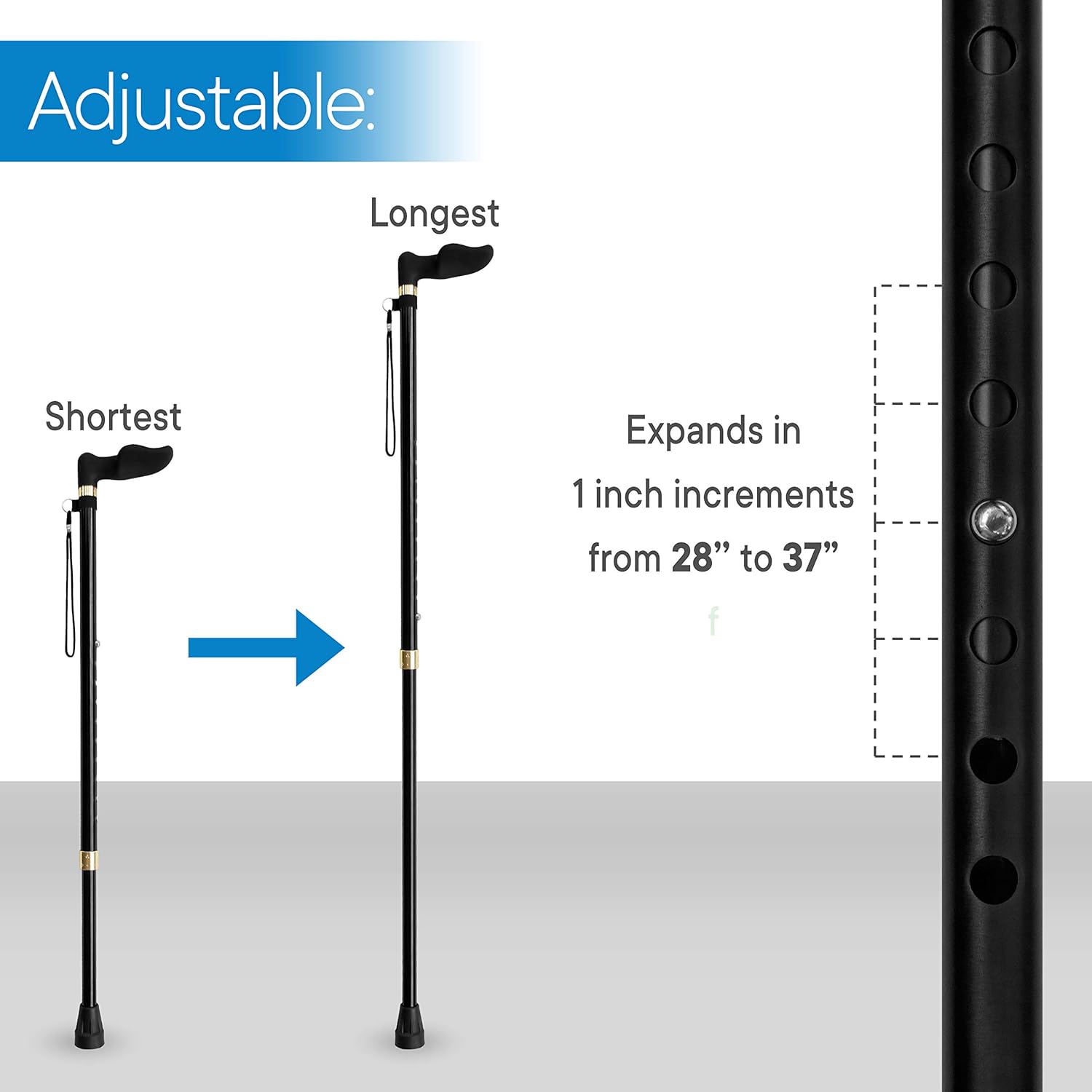 RMS Right Hand Walking Cane with Palm Grip Orthopedic Handle - Adjustable Offset Cane to Fit Individual's Palm Naturally - Ideal for Anyone with Arthritis or Carpal Tunnel Syndrome (Right Hand): Sports & Outdoors