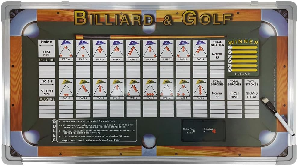 "Billiard & Golf" Wall Mounted Scoreboard Game, Scoreboards & Timers