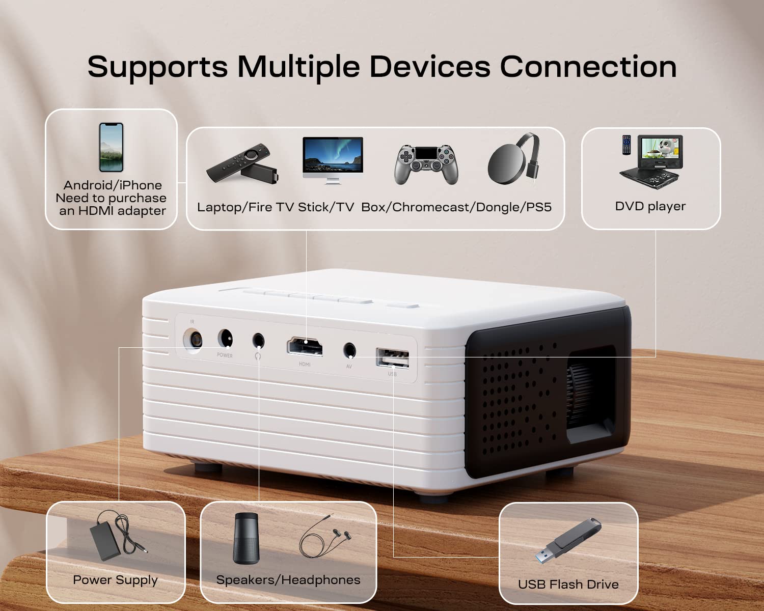 Y3-PW Wifi Bluetooth Projector