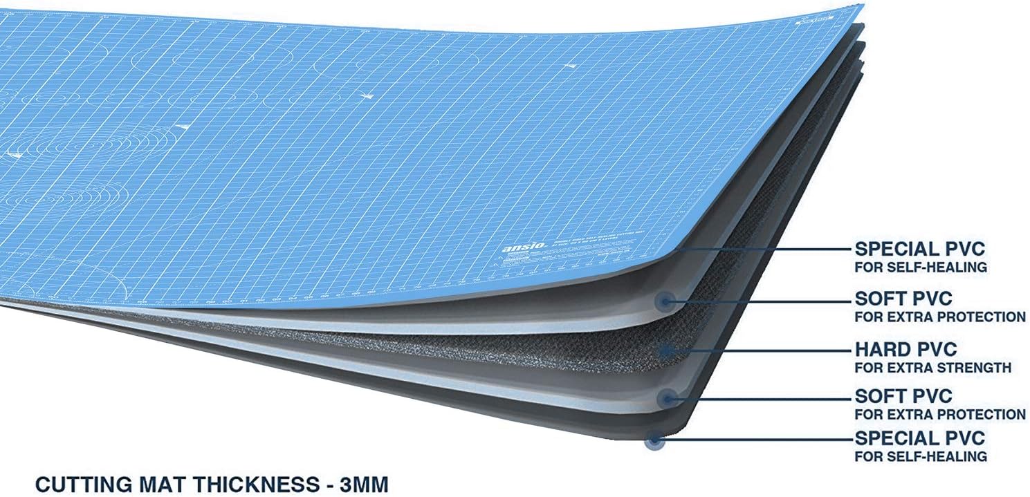 ANSIO Craft Cutting Mat Self Healing A1 Double Sided 5 Layers Quilting, Sewing, Scrapbooking