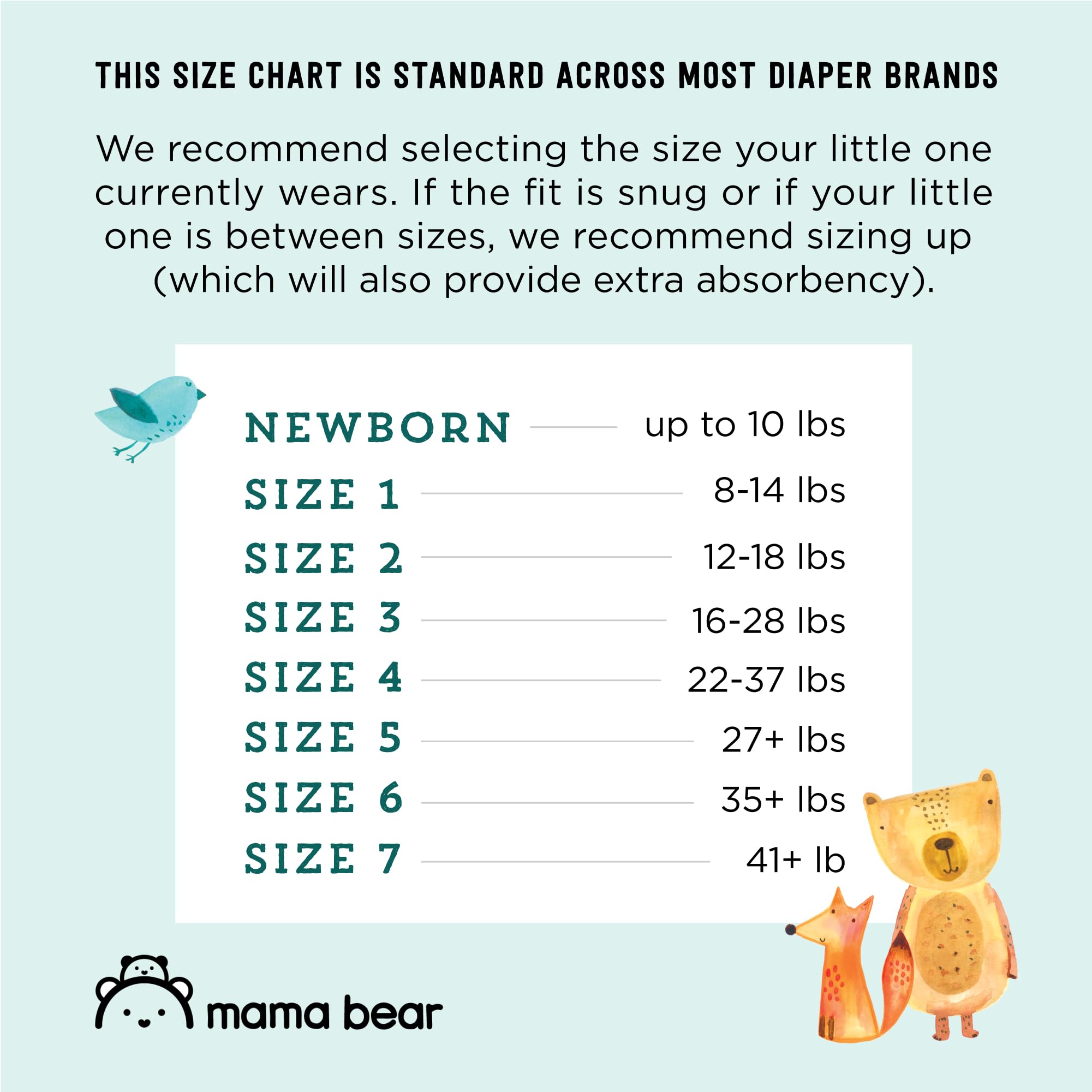 Amazon Brand - Mama Bear Gentle Touch Diapers, Size 1, 196 Count (4 packs of 49).