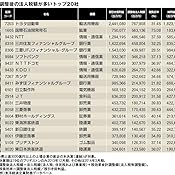 カスタマー画像