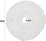 DRSUMLF 5pk Microfiber Spin Mop Head Refill 360 Rotation Standard Round Mop view 2
