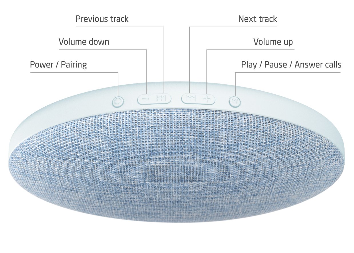 pairing photive speaker