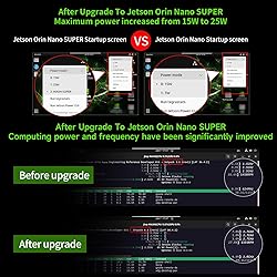 N-VIDIA Jetson Orin Nano 8GB RAM Super
