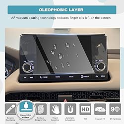 CDEFG for 2023 2024 2025 CR-V Screen Protector 2024
