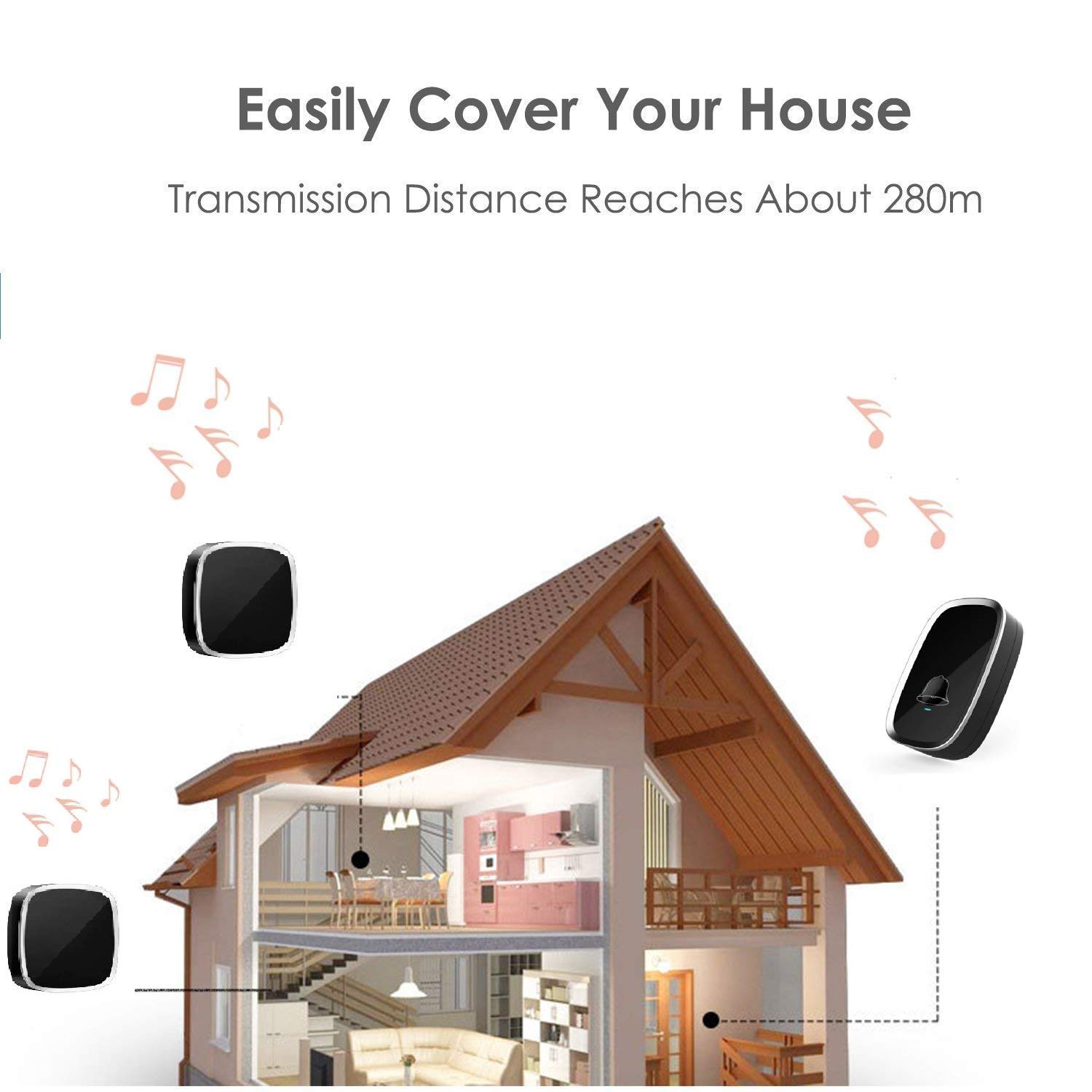 Wireless Doorbell, Waterproof Door Bell, Twin Wall Plug-in Cordless Chime, 300m/1000ft Range, 36 Melodies to Choose, 4 Level Volume & Flashing LED Light