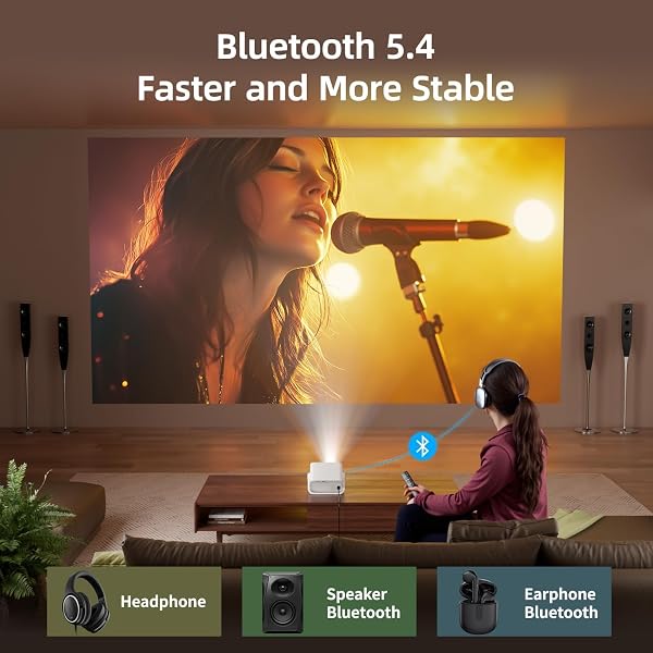 BKZ 2026 PGRADED 360°ADJUSTABLE DUAL STAND AI AUTO KEYSTONE ELECTRIC FOCUS MINI PORTABLE PROJECTOR WITH BLUETOOTH 5.4, 1080P SUPPORT OUTDOOR MOVIE PROJECTOR COMPATIBLE WITH HDMI/USB/PHONE