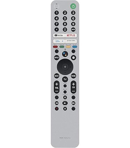 Amazon.com: RMF-TX621P Replaced Voice Remote Control fit for Sony