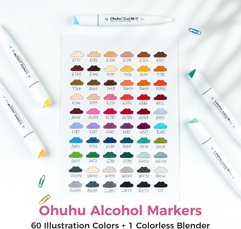 Rotuladores de alcohol 60+1 colores, Mini pincel y punta ancha doble Rotulador artístico a base de alcohol para artistas adultos para colorear ilustración - Tinta recargable - Kaala B Serie — foto 6 de 8