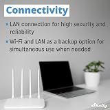 Shelly Pro 3 Wi Fi & LAN Smart Relay Switch 3 Channel 16A DIN Rail view 3