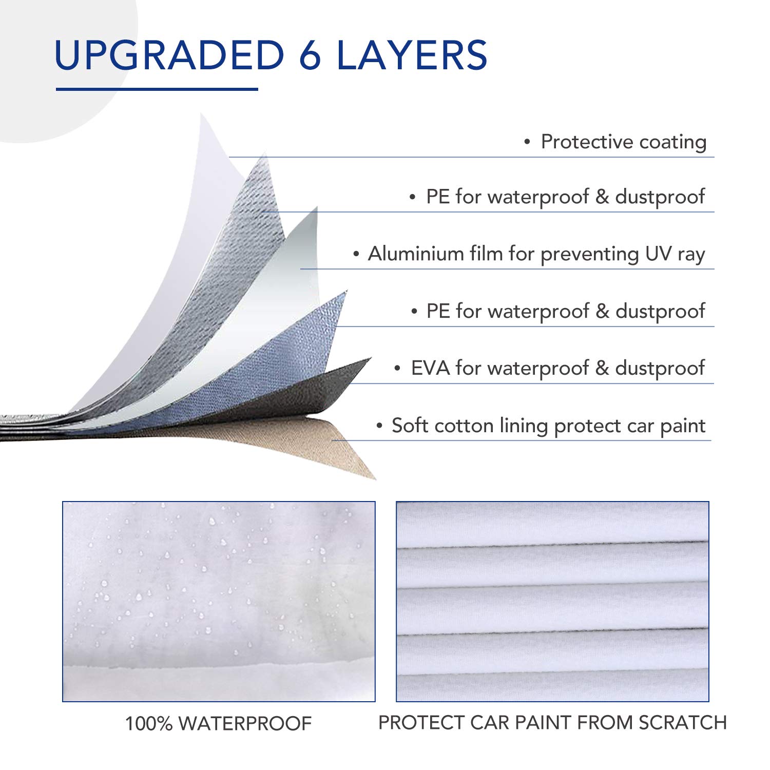Car Cover Universal Full Car Covers with Zipper Door 6 Layers All Weather Protection Waterproof Windproof Dustproof Scratch Resistant Outdoor UV Protection Car Reflective Strips for Sedan Wagon Use