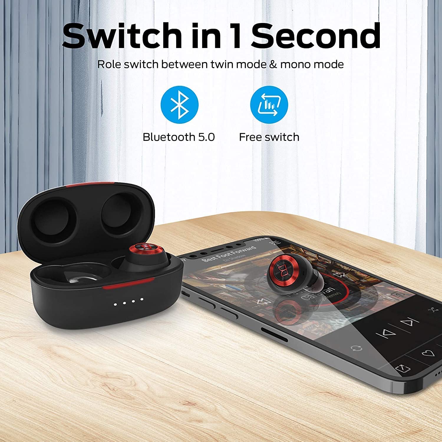 Earbuds Bluetooth Headphones