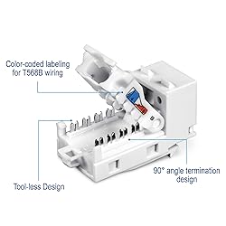 TRENDnet Cat6 Keystone Jack, 25-Pack