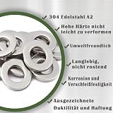 AMLOOPH M12 Washer 24mm OD 13mm ID 1.5mm Thick 20 Pack A2 304 Stainless view 5