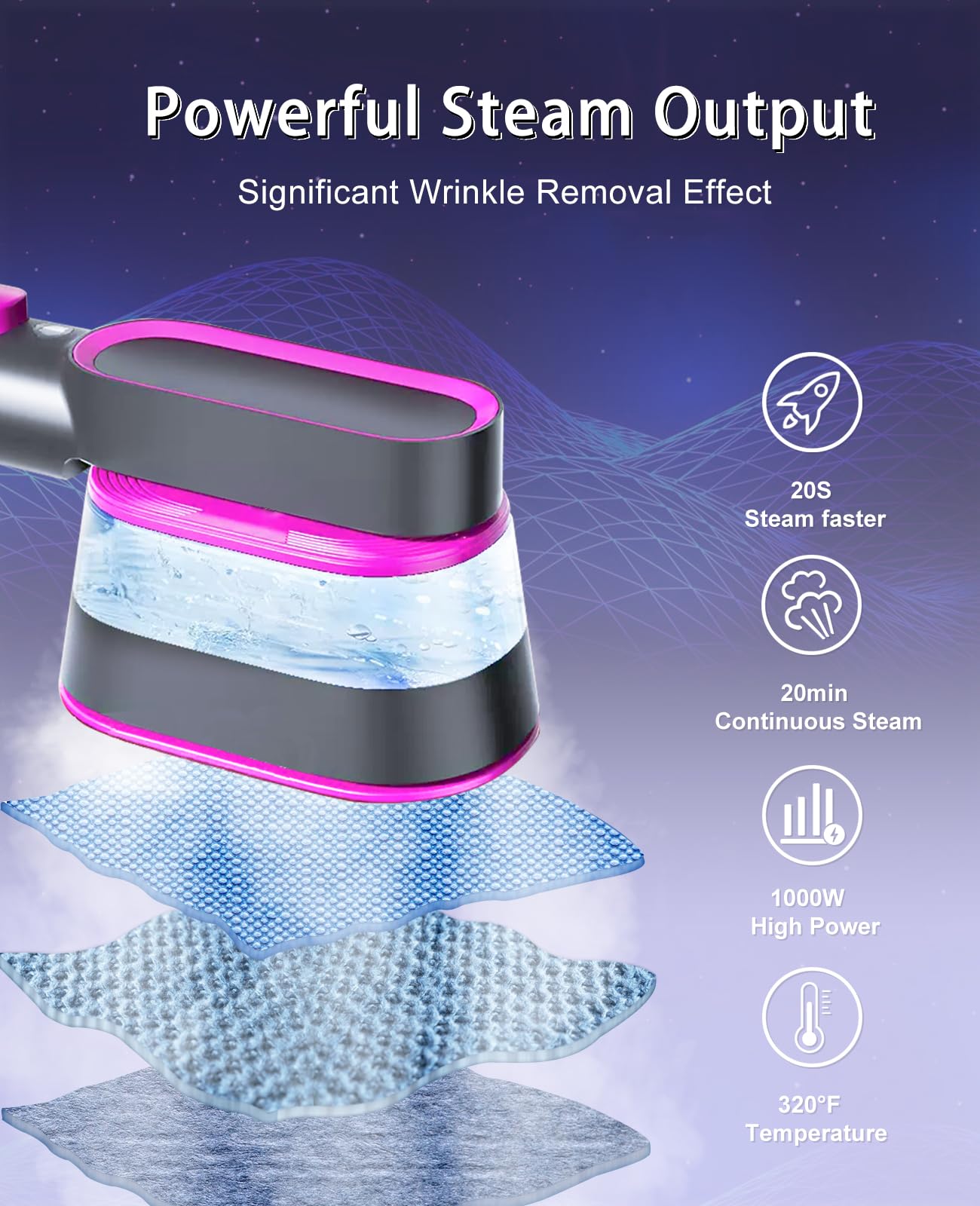 Upgraded Portable Steamer for Clothes, 110V 2 In 1 Clothes Steamer, 9s Heat Up Travel Size Portable Garment Steamer Iron, Large handheld for Global Traveling