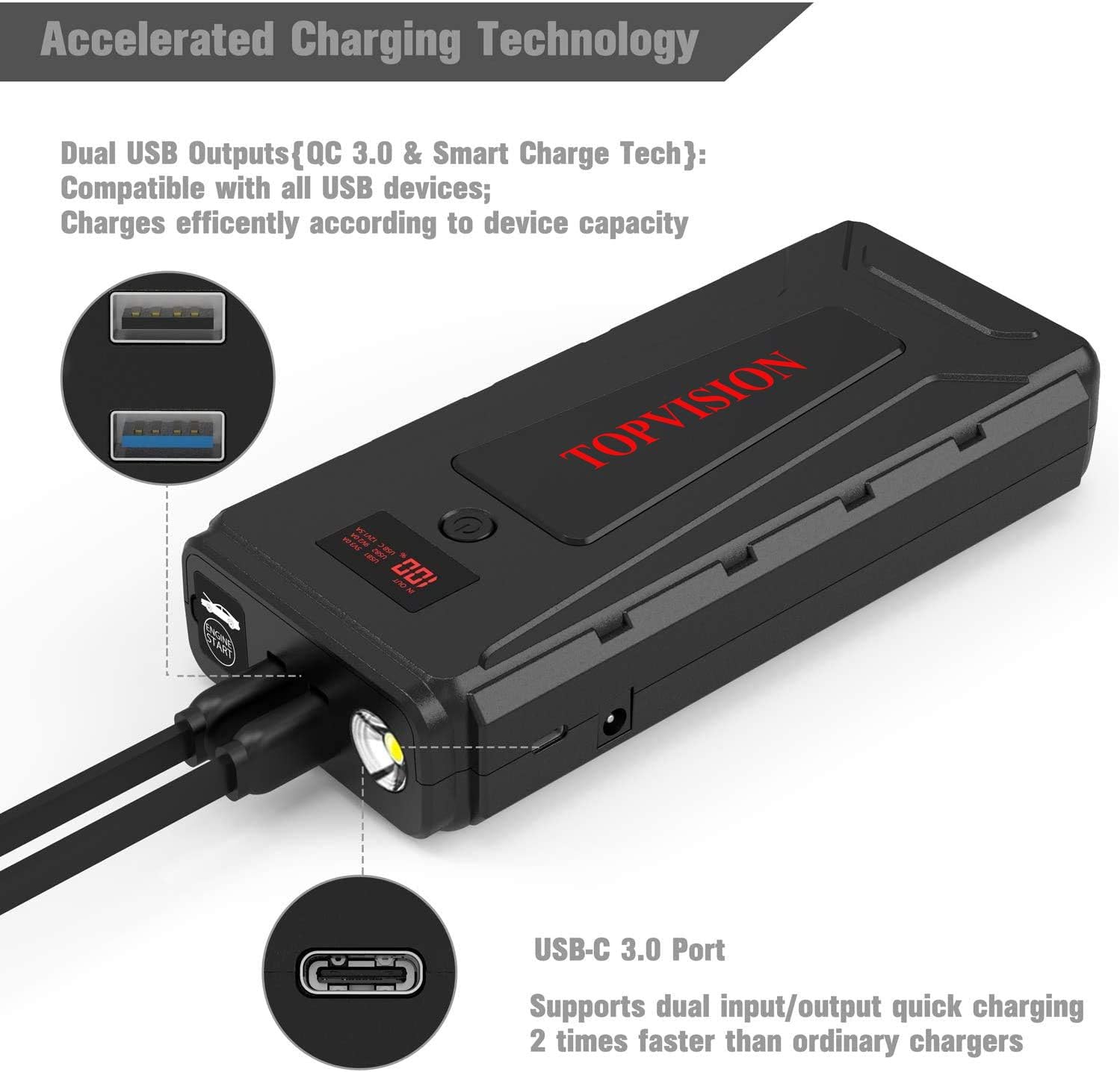 Battery Starter for Car, TOPVISION 2200A Peak 21800mAh Portable Car Power Pack with USB Quick Charge 3.0 (Up to 7.0L Gas or 6.5L Diesel Engine), 12V Portable Auto Battery Booster: Automotive