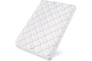 Vibe Bear Premium Pack and Play Mattress Topper 38" x 26" - Breathable, Soft, Medium Firmness Playpen Mattress Topper - Fits 