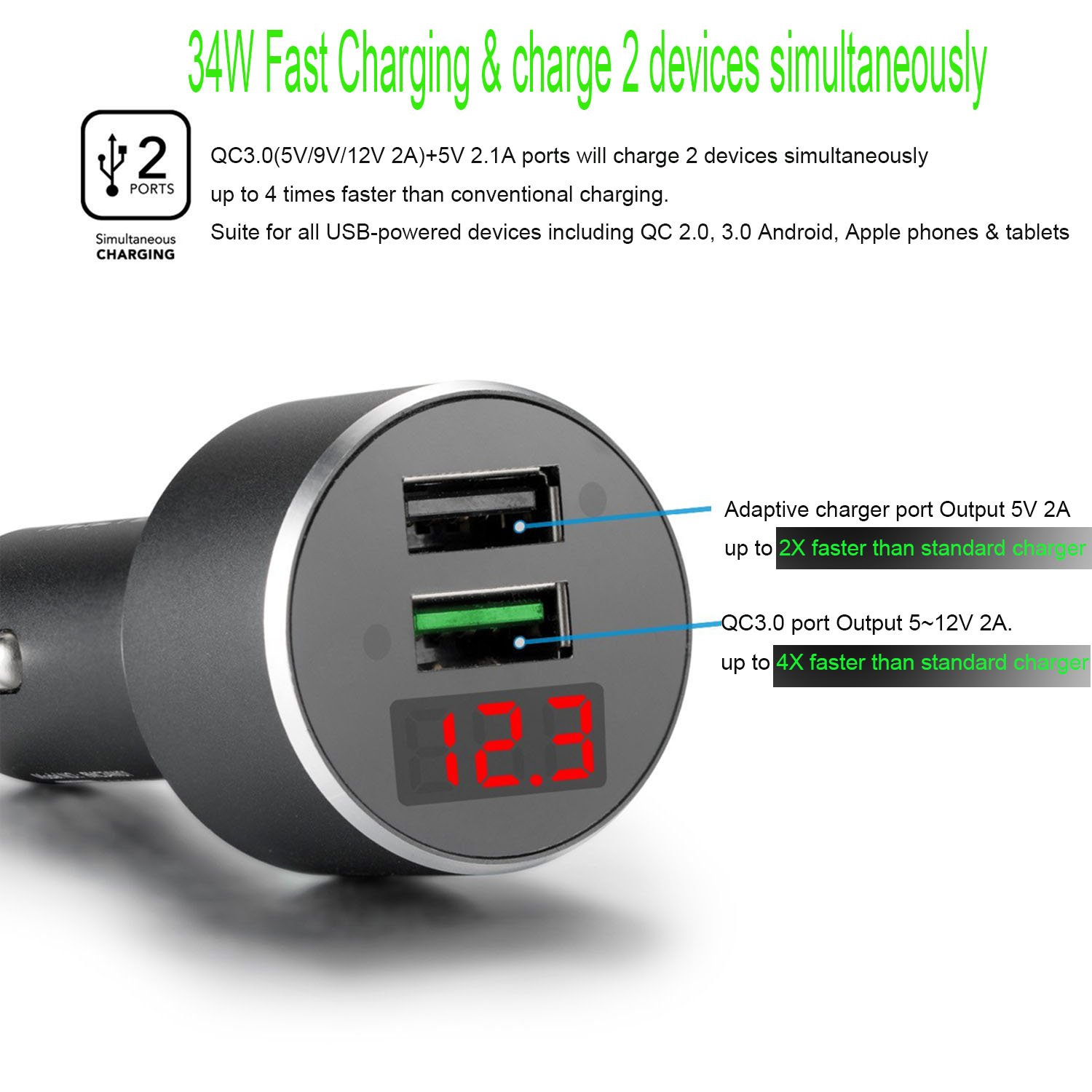 Dual USB Car Charger For iPhone x 8 6 7 Plus, fast car charger quick charge 3.0 for Galaxy S9 S8 S7 S6 Edge Plus Note 8, Cigarette Lighter Adapter w/Safety Hammer, 34W QC 3.0 & 5V/2.1A Ports black
