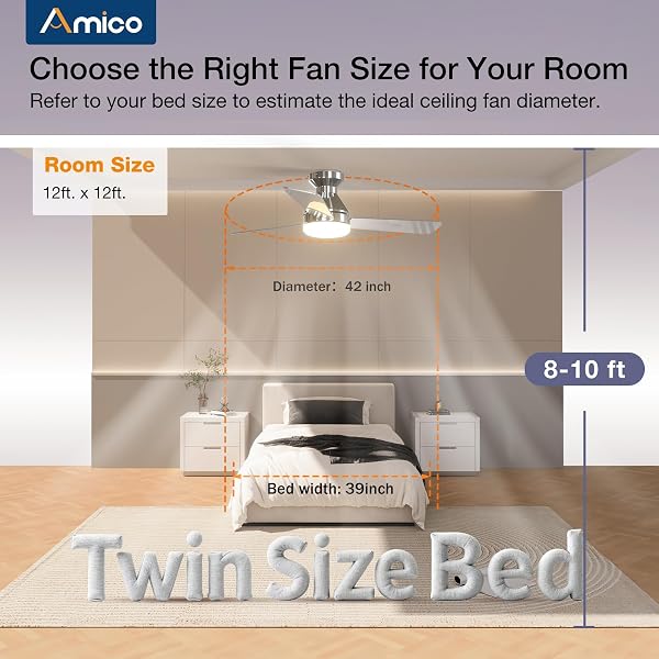 AMICO CEILING FANS WITH LIGHTS, 42 INCH LOW PROFILE CEILING FAN WITH LIGHT AND REMOTE CONTROL, FLUSH MOUNT, REVERSIBLE, 3CCT, DIMMABLE, NOISELESS, NICKEL CEILING FAN FOR BEDROOM, INDOOR/OUTDOOR USE