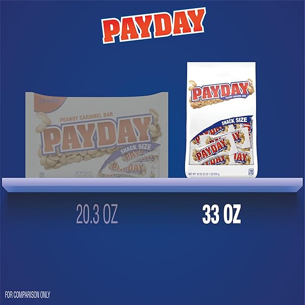 PAYDAY PEANUT CARAMEL SNACK SIZE, CANDY BULK BAG, 33 OZ