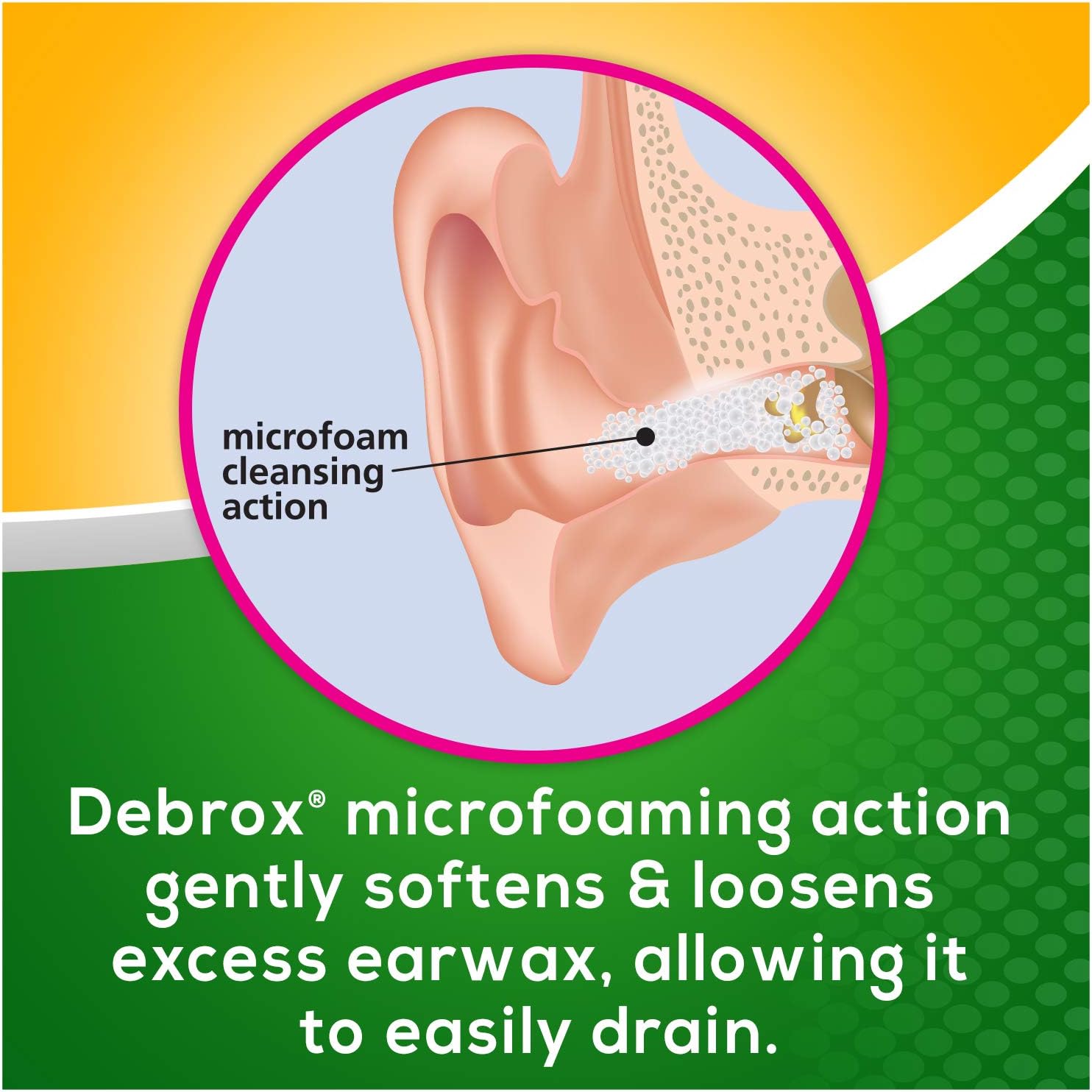 Debrox Drops Earwax Removal Aid -- 0.5 fl oz: Health & Personal Care