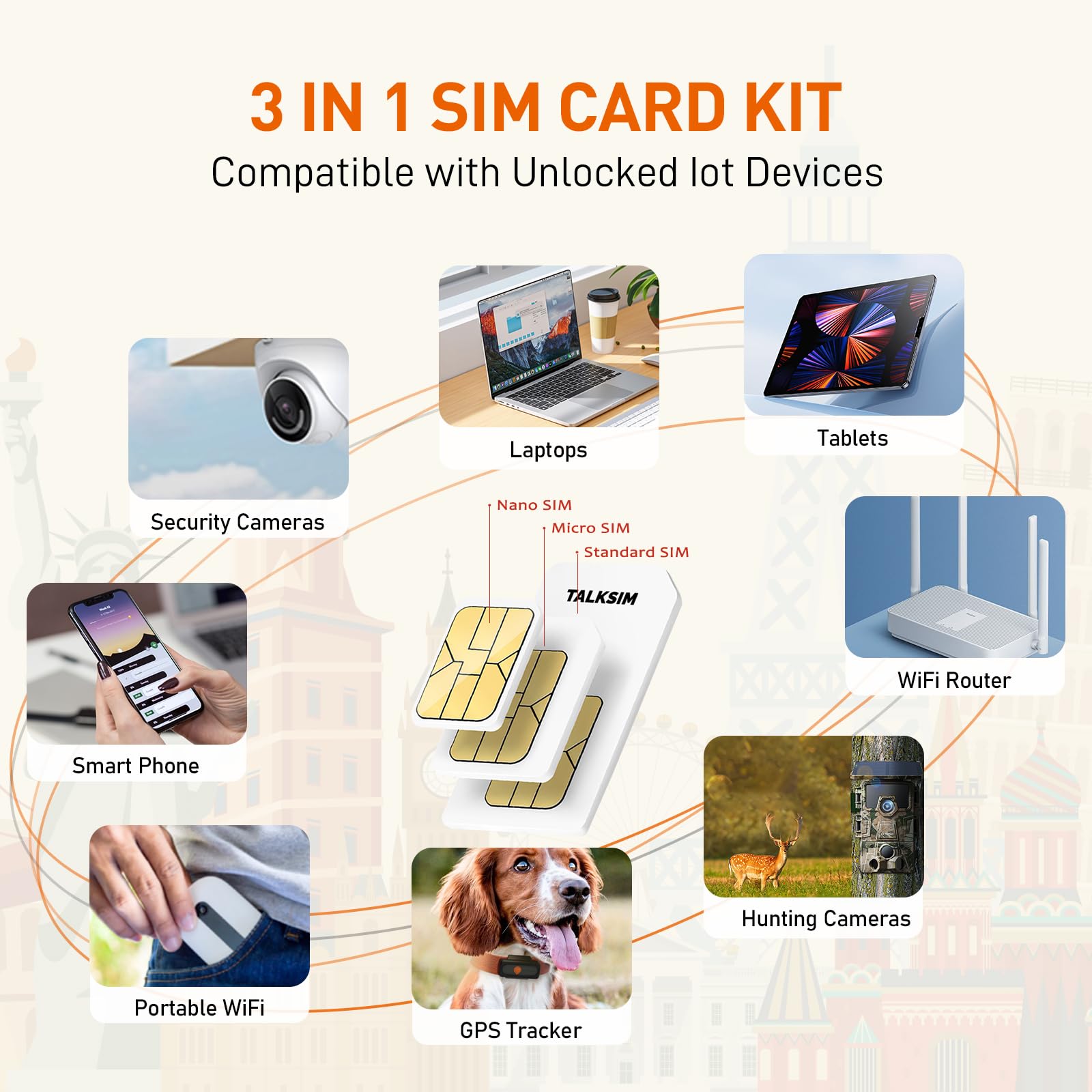 International Data SIM Card 12GB 30Days, 5G/4G LTE Coverage in USA and 49 Countries |UK, Europe, Asia, Oceania Prepaid Travel Data Only SIM for Portable WiFi Mobile Hotspot, Tablet, No Contract