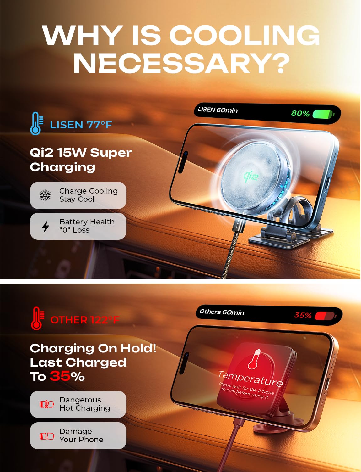 LISEN for 15W Qi2 MagSafe Car Mount Charger [Peltier Cooler Instant Cooling] Wireless Magnetic Car Mount for iPhone Car Charger, Qi2 MagSafe Charger Mount for iPhone 17 Pro Max 16/15/14/13/12