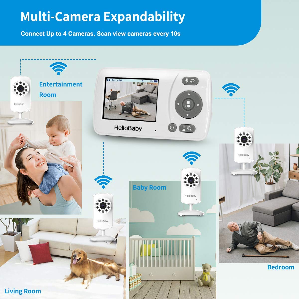 hello baby monitor range