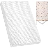 voomf Pack and Play Mattress Pad, 38"x26" Dual-Sided Memory Foam Pack N Play Mattresses with Extra Sheet, Portable Baby Crib Mattress, Machine Washable