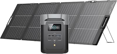 EF ECOFLOW Delta 2 and 220W Solar Panel Bundle 1-3kWh Expandable