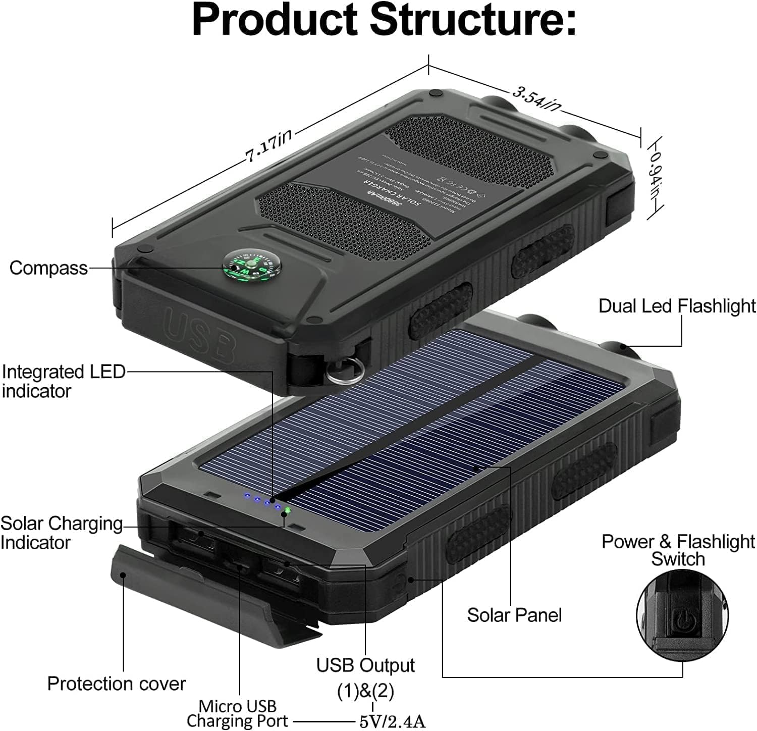 YELOMIN Solar Charger, 38800mAh Portable Solar Power Bank, Waterproof