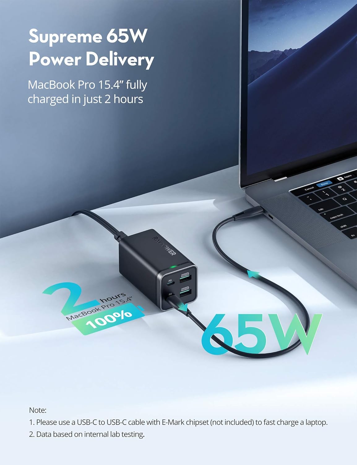 USB C Charger, RAVPower 65W 4-Port Desktop USB Charging Station [GaN Power Tech] with 2 USB C Ports + 2 USB A Ports for MacBook Pro/Air, Dell XPS 13, iPad Pro, iPhone, Nintendo Switch, Galaxy and More