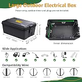 NineLeaf Extra Large Waterproof Electrical Box IP54 Weatherproof Outdoor Outlet view 3