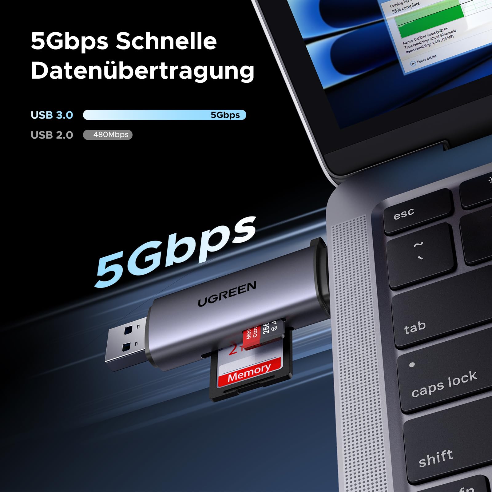 UGREEN SD Kartenleser USB C USB 3.0 2-in-1 kartenlesegerät SD und Micro SD Card Reader USB C kompatibel mit MacBook Neo Air Pro iPad Pro iPhone 17 16 Plus Pro Max Galaxy S26 S25 2
