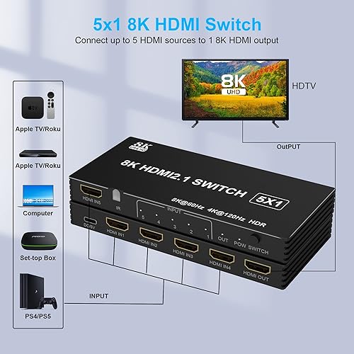 8K HDMI Switch in Out HDMI Splitter 8K@60Hz/4K@120Hz HDMI