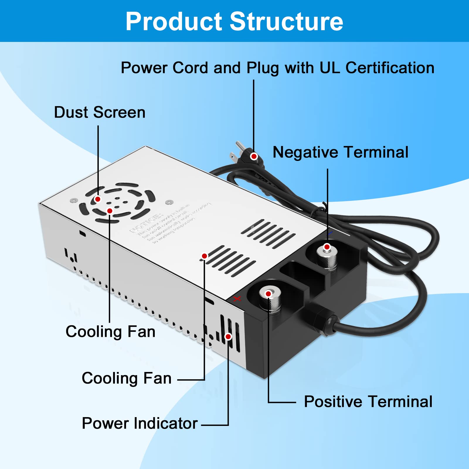 IMAYCC AC to DC Converter - 110V to 12V Power Supply, Universal 120V to 12V Converter Transformer, Max Current 50A 600W