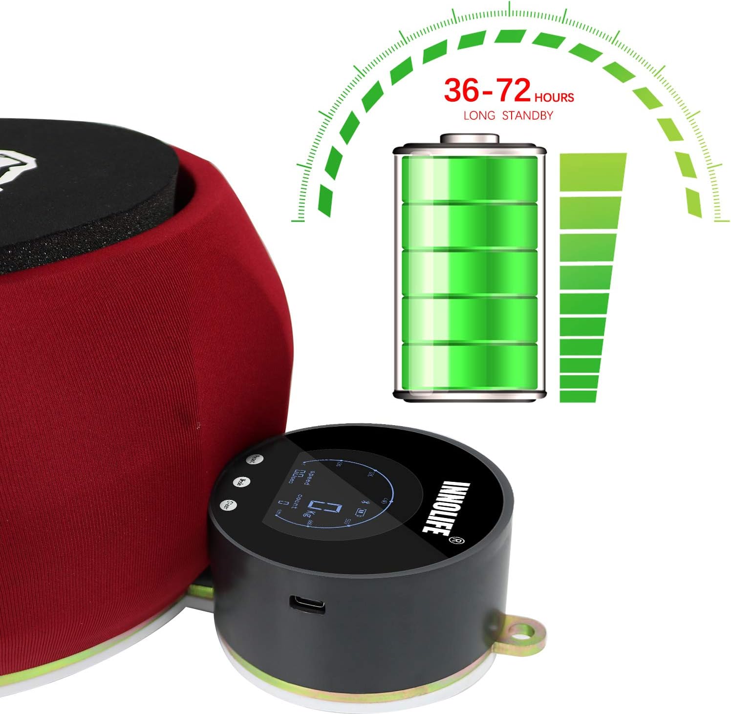 INNOLIFE Boxing Force Measurement Device, Professional Boxing Dynamometer with Punching Pad for Boxing Enthusiast-Force Withstand 1543 Lbs : Sports & Outdoors