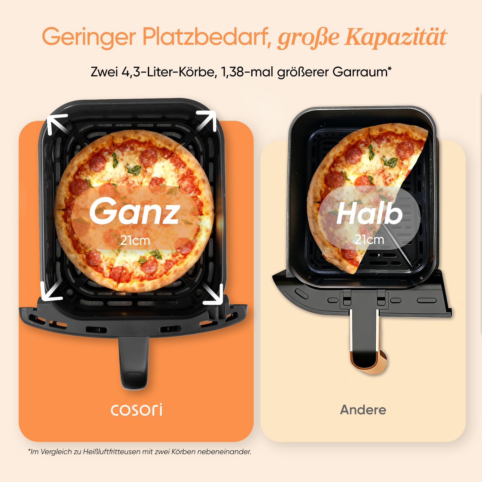 COSORI Airfryer | Turbo Tower Compact | Heißluftfritteuse 2 Kammern Keramikbeschichtung | 8,6L Double Stack mit mehreren Lüfterstufen | 2700W| Schwarz | DC861 8