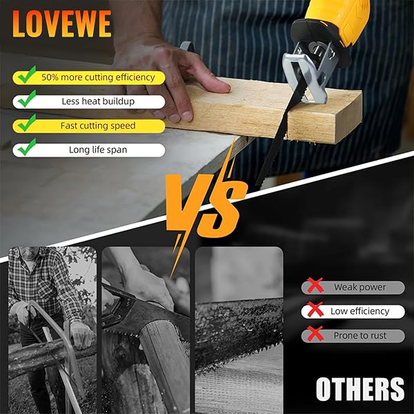 CORDLESS RECIPROCATING SAW: VARIABLE SPEED, TOOL-FREE BLADE CHANGE ELECTRIC SAWS – INCLUDES 2 BATTERIES, CHARGER, 4 SAW BLADES – SUITABLE FOR METAL/PVC CUTTING AND WOOD TRIMMING