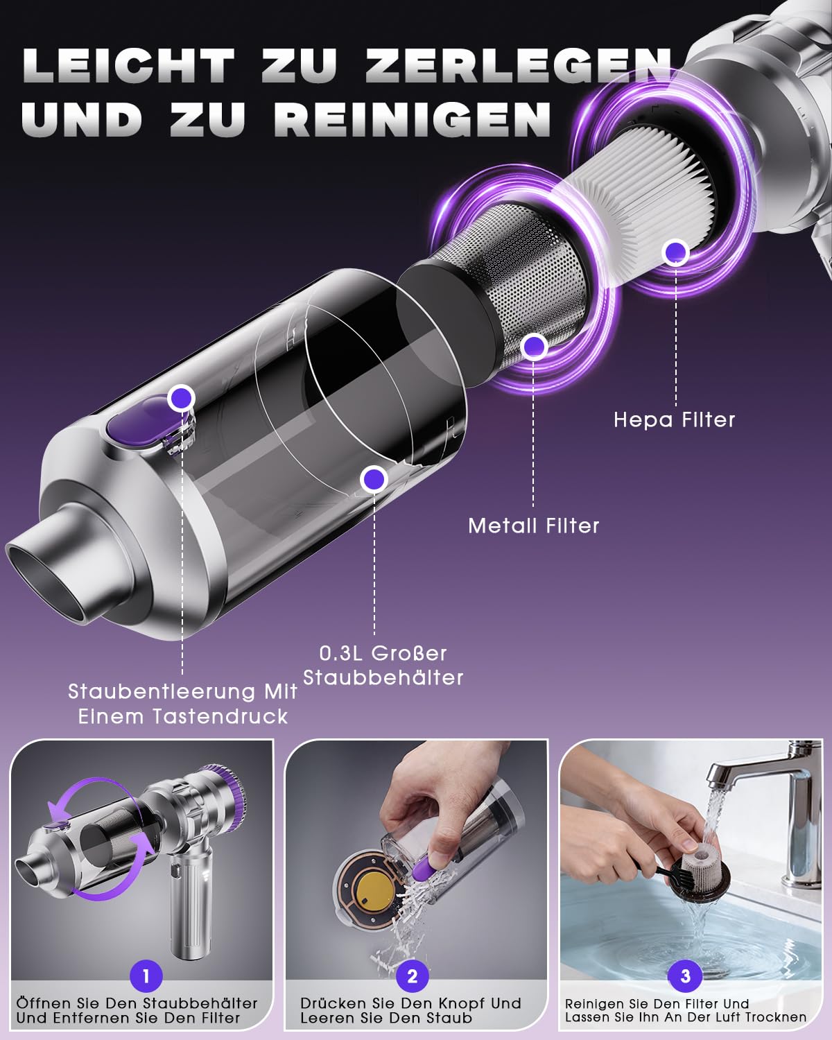 Ortiny Handstaubsauger Akku, 28000PA Autostaubsauger Kabellos, Bürstenloser Motor, Großer Staubbehälter mit EIN-Knopf-Entleerung, 4 in 1 Mini Staubsauger mit Schlauch für Auto, Tierhaare, PC, Haus 7
