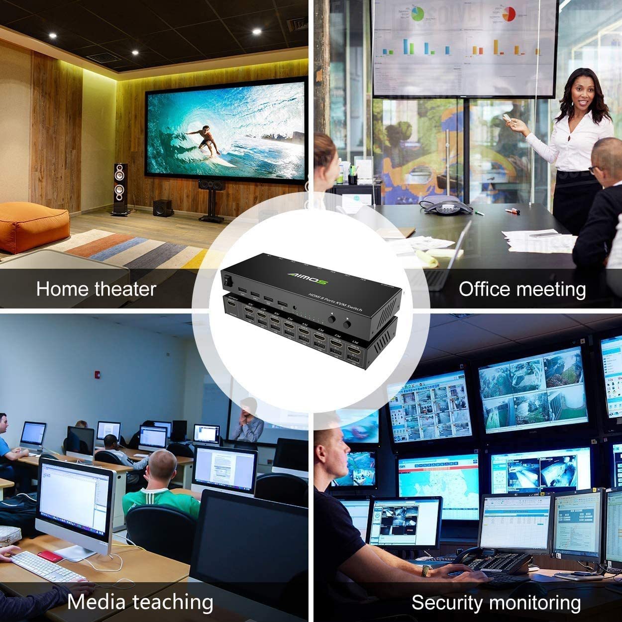 HDMI KVM Switch, 8 in 1 Out USB 2.0 HDMI KVM Switcher Box Support 4K@30Hz for 8 PC Share Keyboard and Mouse, Compatible with Windows/Linux/Mac System etc
