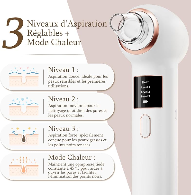 Aspirateur Point Noir Mylzdobs 3 Modes 5 Sondes Extracteur Comedon Blanc — photo 2 sur 7