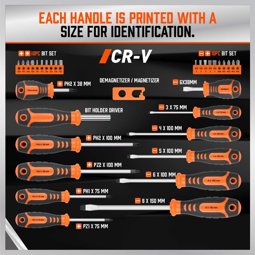 Screwdrivers Set, HORUSDY 33-Piece Magnetic Screwdrivers Set with Case, Includs Phillips, Slotted, Pozidriv, Torx: Home Improvement