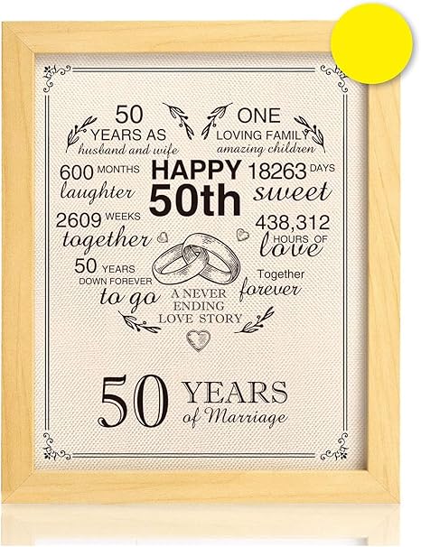 50th wedding anniversary gifts for men