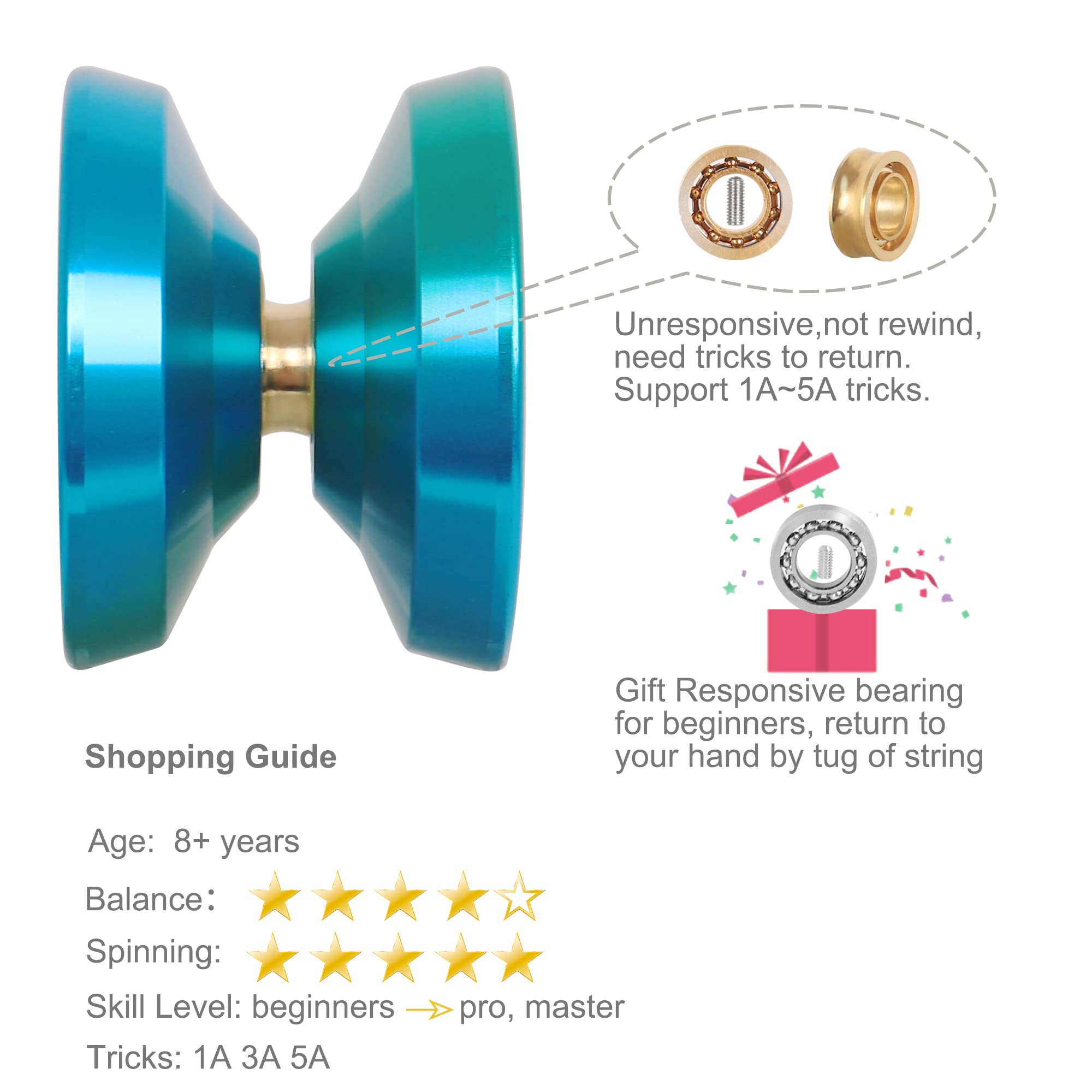 LESHARE Professional Unresponsive Yoyo for Pros and Responsive Yoyos for Beginners - Replaceable Unresponsive Bearings, Gloves, and 5 Cords Included (Blue Green)
